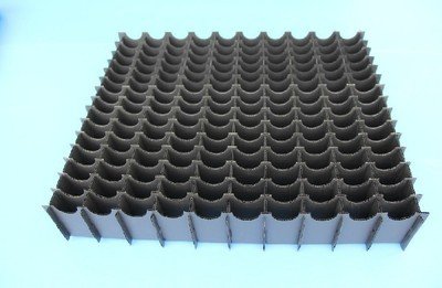 什么是添加劑？防靜電中空板會受那些添加劑的影響？